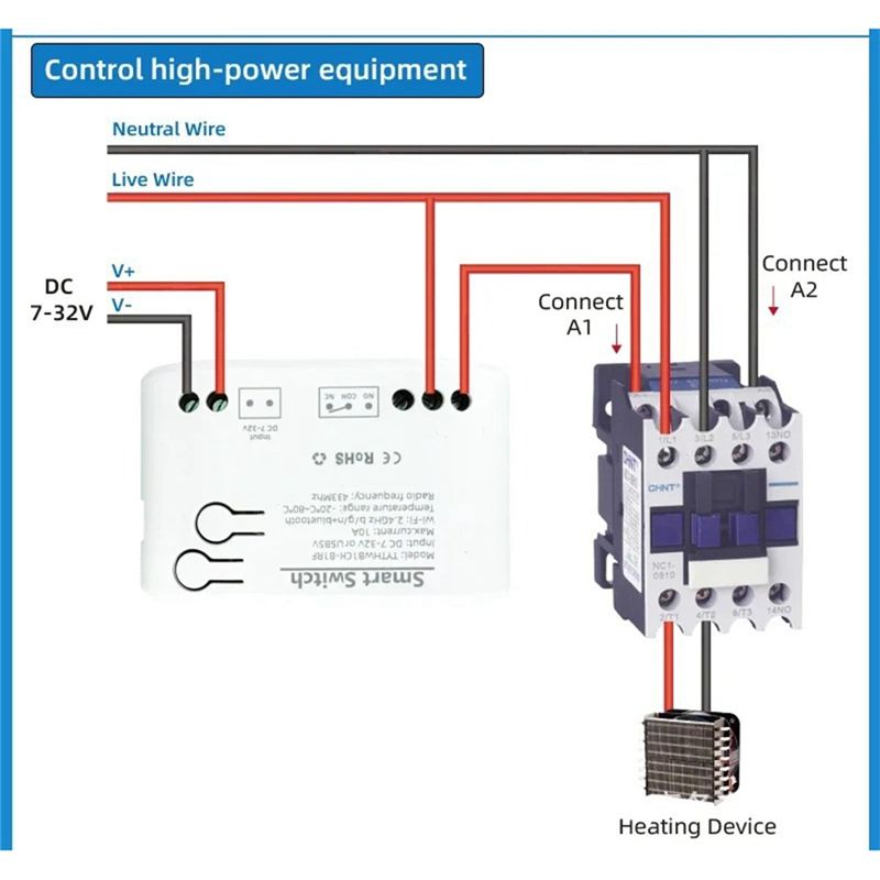 A01F-Tuya Smart Life Wifi Swit - Wifi Thermostat ulasan dan harga