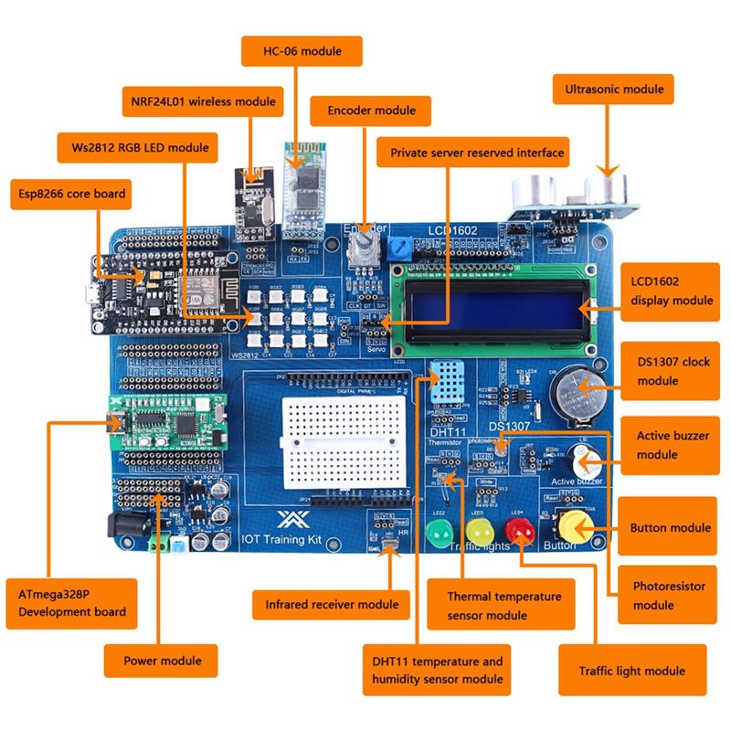 [A92Z!NEW】 Professional IOT St - Iot Kit Beginner ulasan dan harga